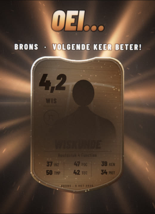 Kaart met een 4,2 in brons