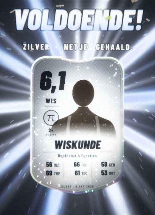 Kaart met een 6,1 in zilver